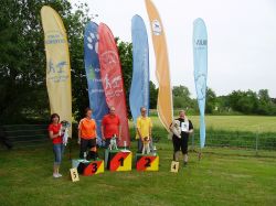 Erfolgreiche Teams in Waldstetten